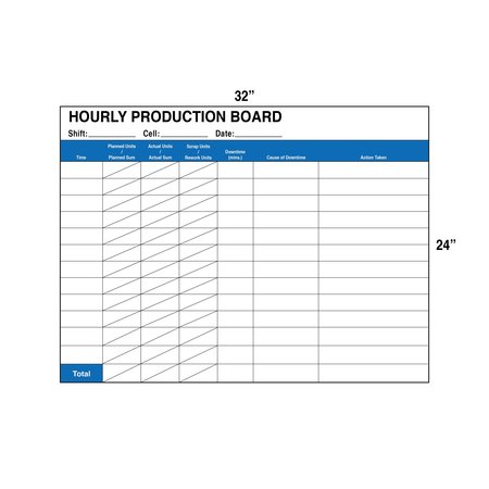 5S Supplies Hourly Production Tracking Board Aluminum Dry Erase 32in x 24in HOURLYTRACK-3224-DRYERASE